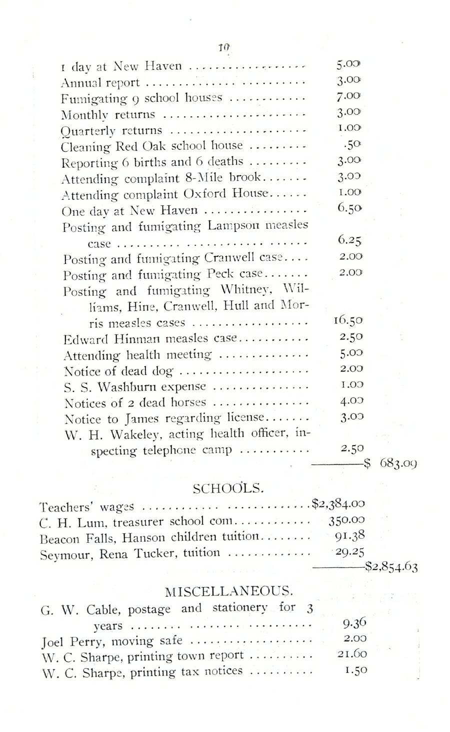 Oxford Town Report for year ending September 20, 1905 - Page 10