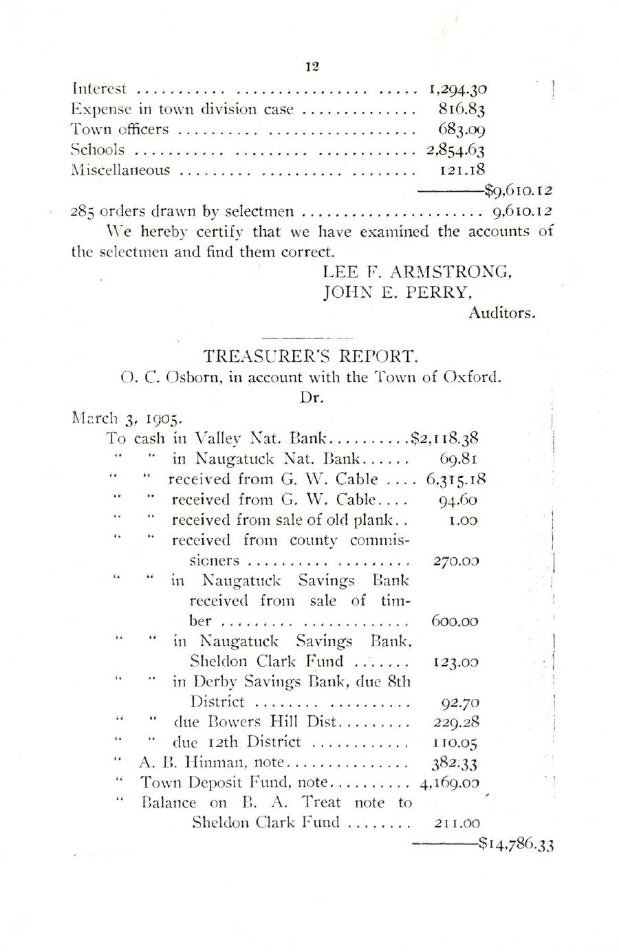Oxford Town Report for year ending September 20, 1905 - Page 12