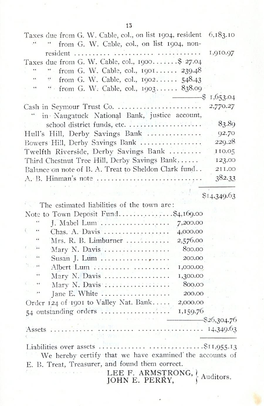 Oxford Town Report for year ending September 20, 1905 - Page 15