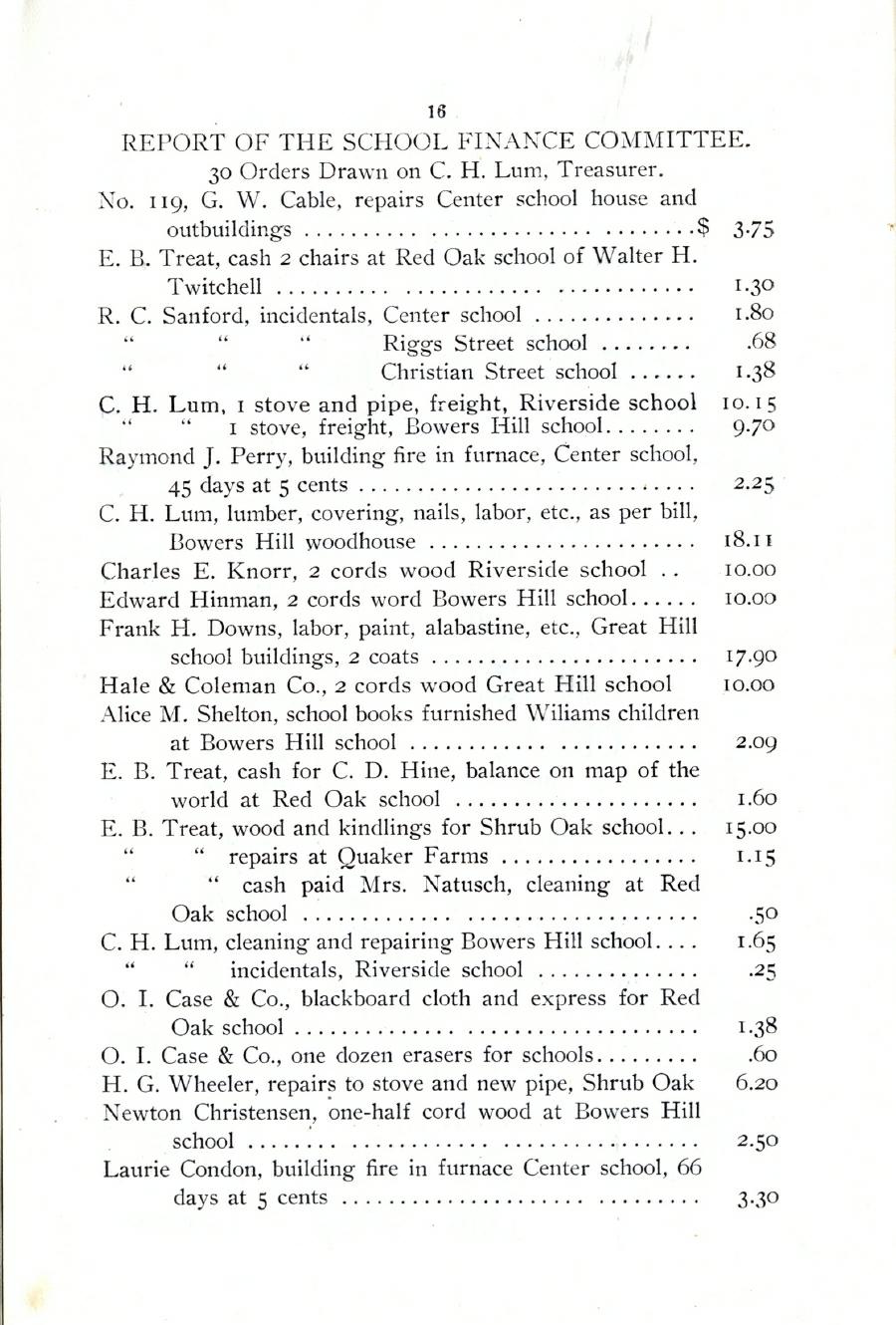 Oxford Town Report for year ending September 20, 1905 - Page 16