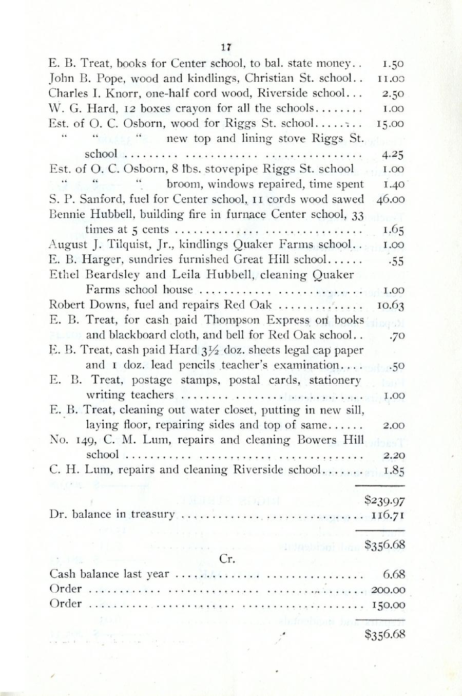 Oxford Town Report for year ending September 20, 1905 - Page 17