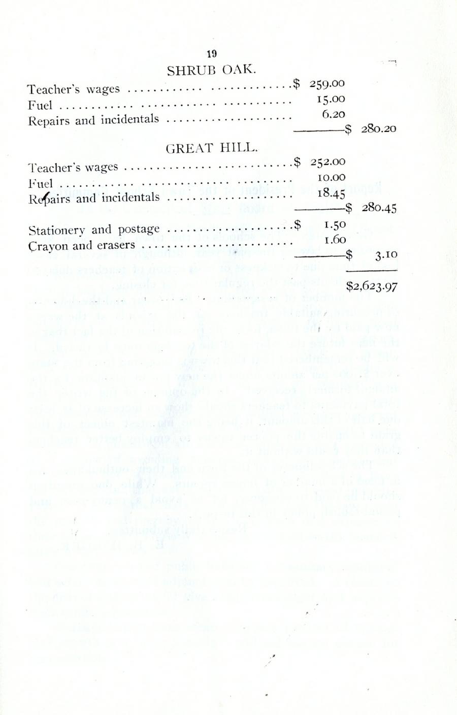 Oxford Town Report for year ending September 20, 1905 - Page 19