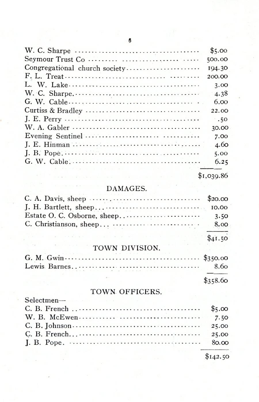 Oxford Town Report for year ending September 18, 1906 - Page 6