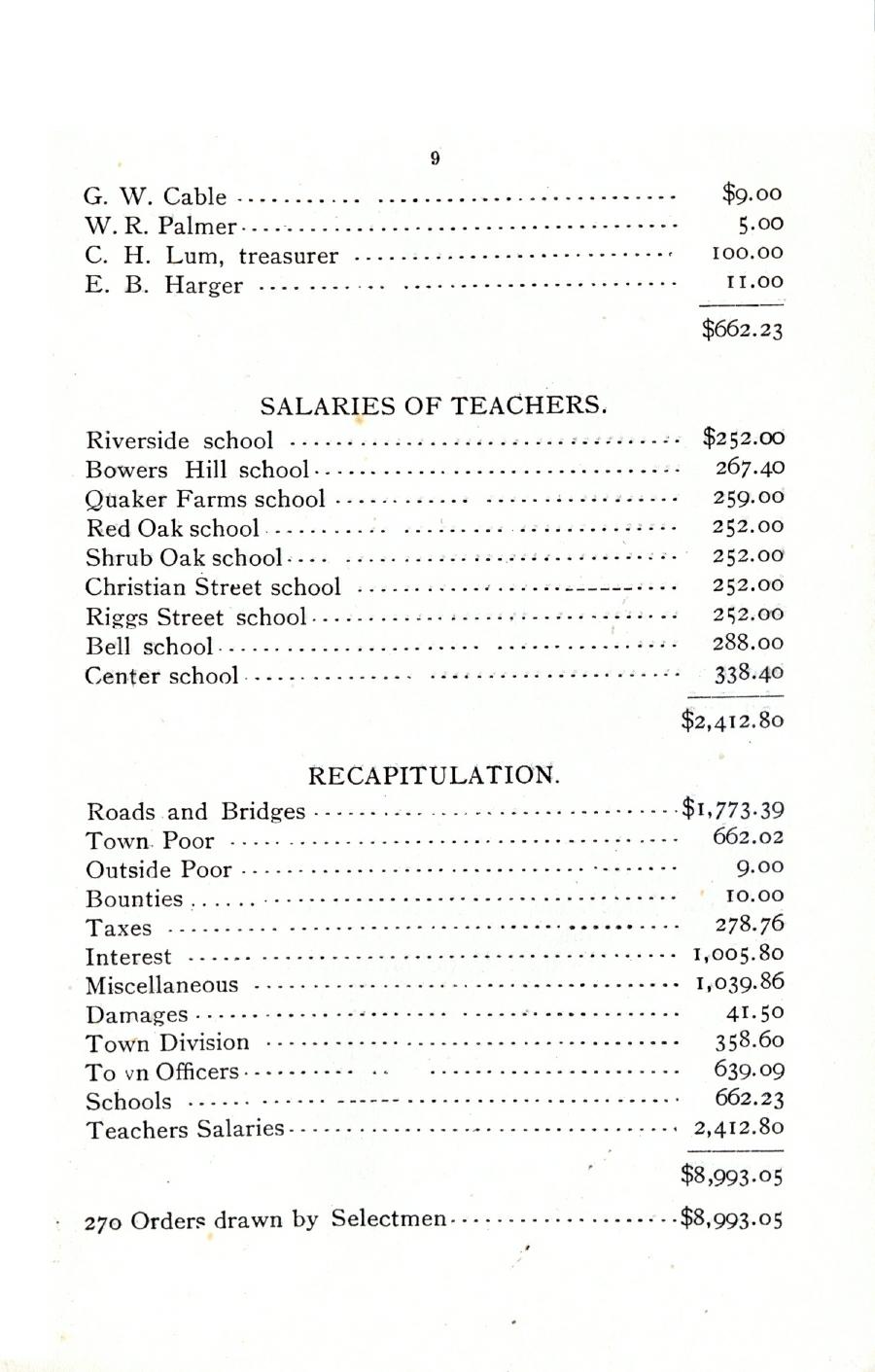 Oxford Town Report for year ending September 18, 1906 - Page 9
