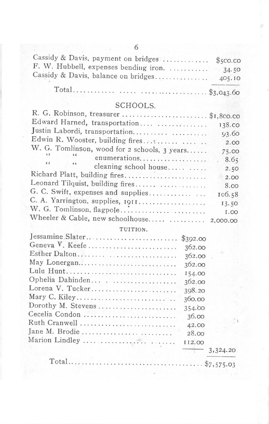 Oxford Town Report for year ending September 20, 1913 - Page 6