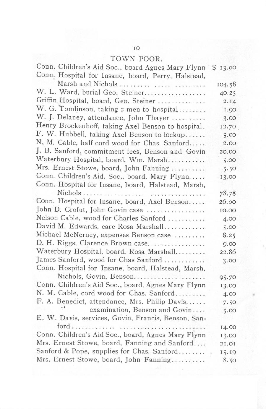 Oxford Town Report for year ending September 20, 1913 - Page 10