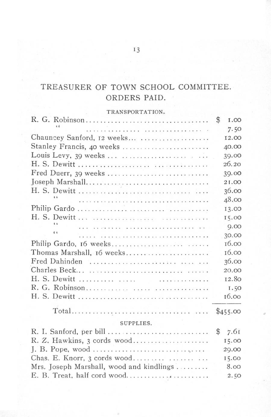 Oxford Town Report for year ending September 20, 1913 - Page 13