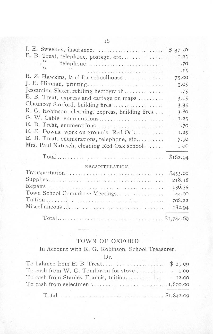 Oxford Town Report for year ending September 20, 1913 - Page 16