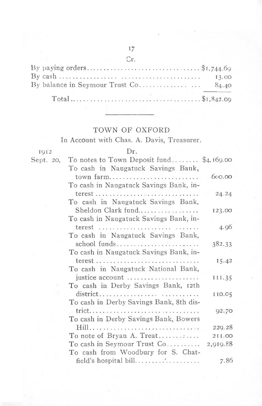 Oxford Town Report for year ending September 20, 1913 - Page 17