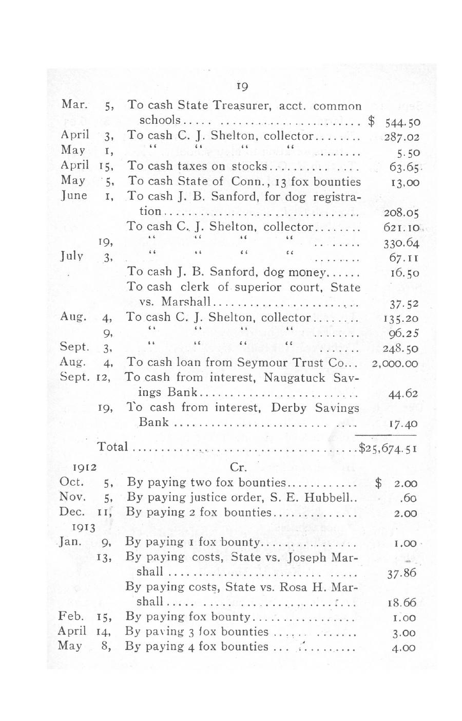 Oxford Town Report for year ending September 20, 1913 - Page 19
