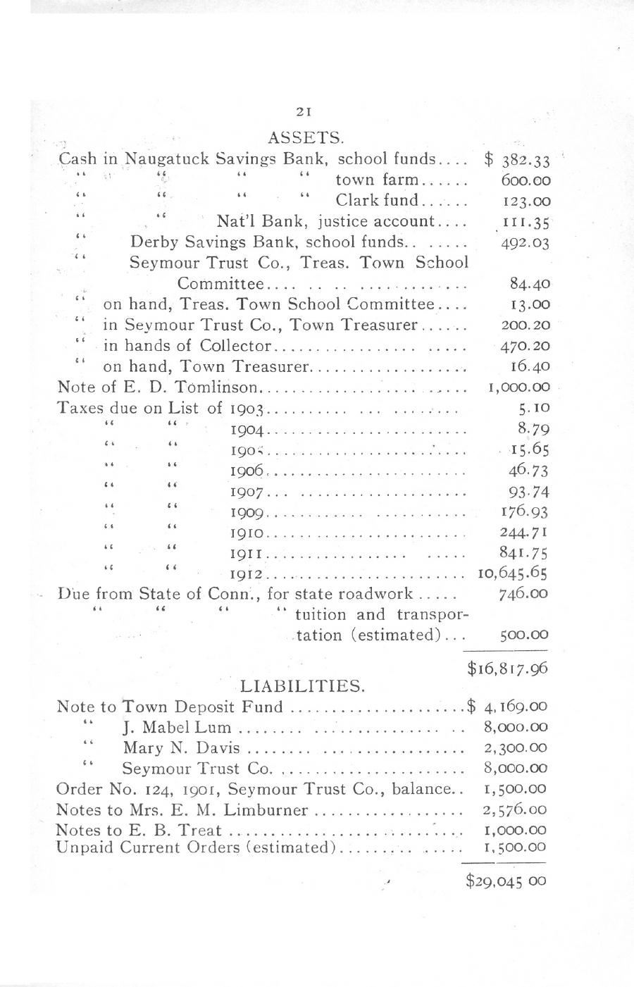 Oxford Town Report for year ending September 20, 1913 - Page 21