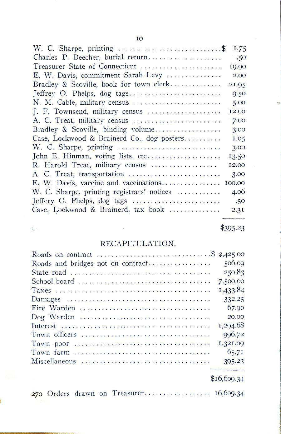 Oxford Town Report for year ending August 31, 1917 - Page 10