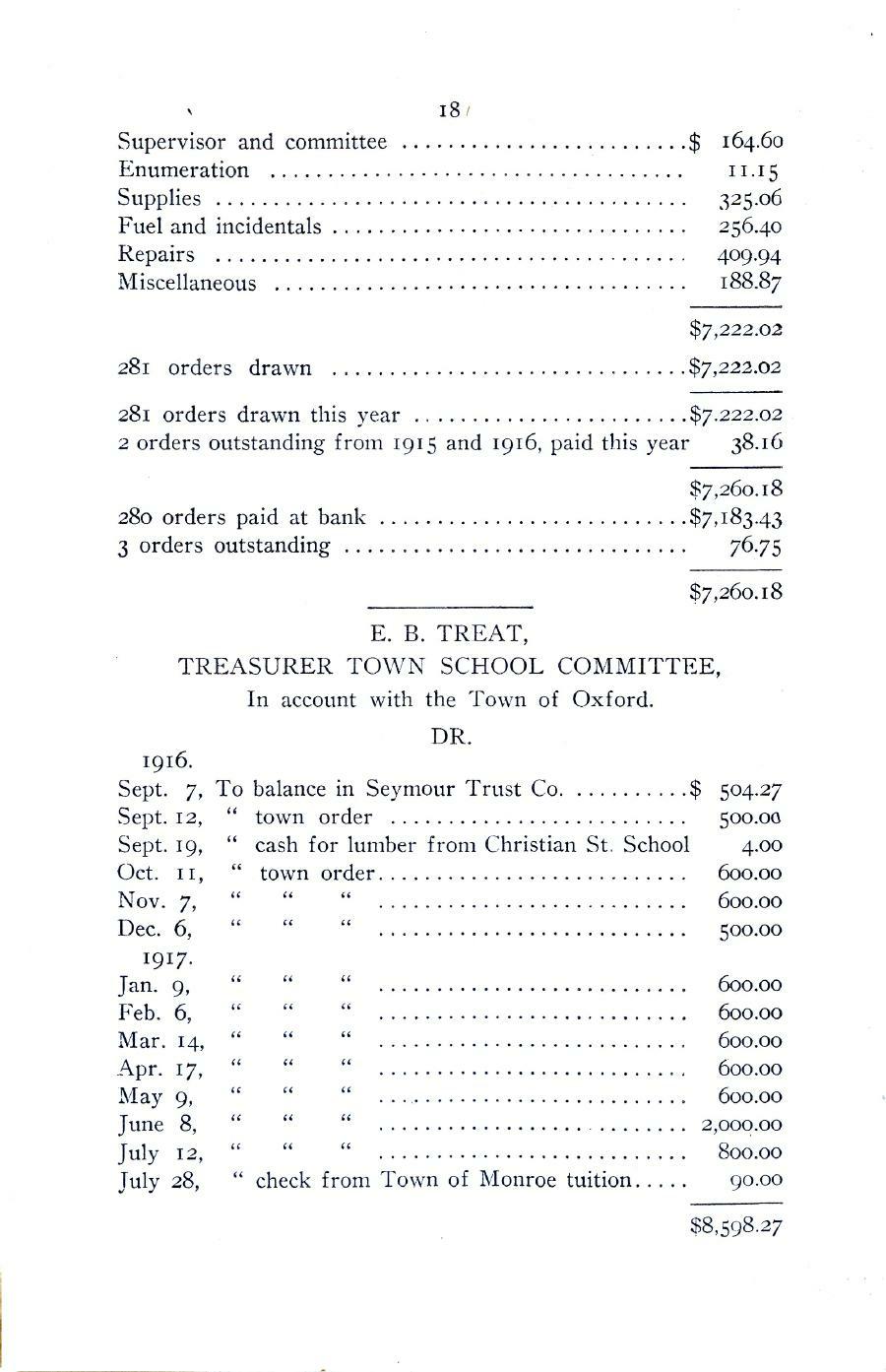 Oxford Town Report for year ending August 31, 1917 - Page 18