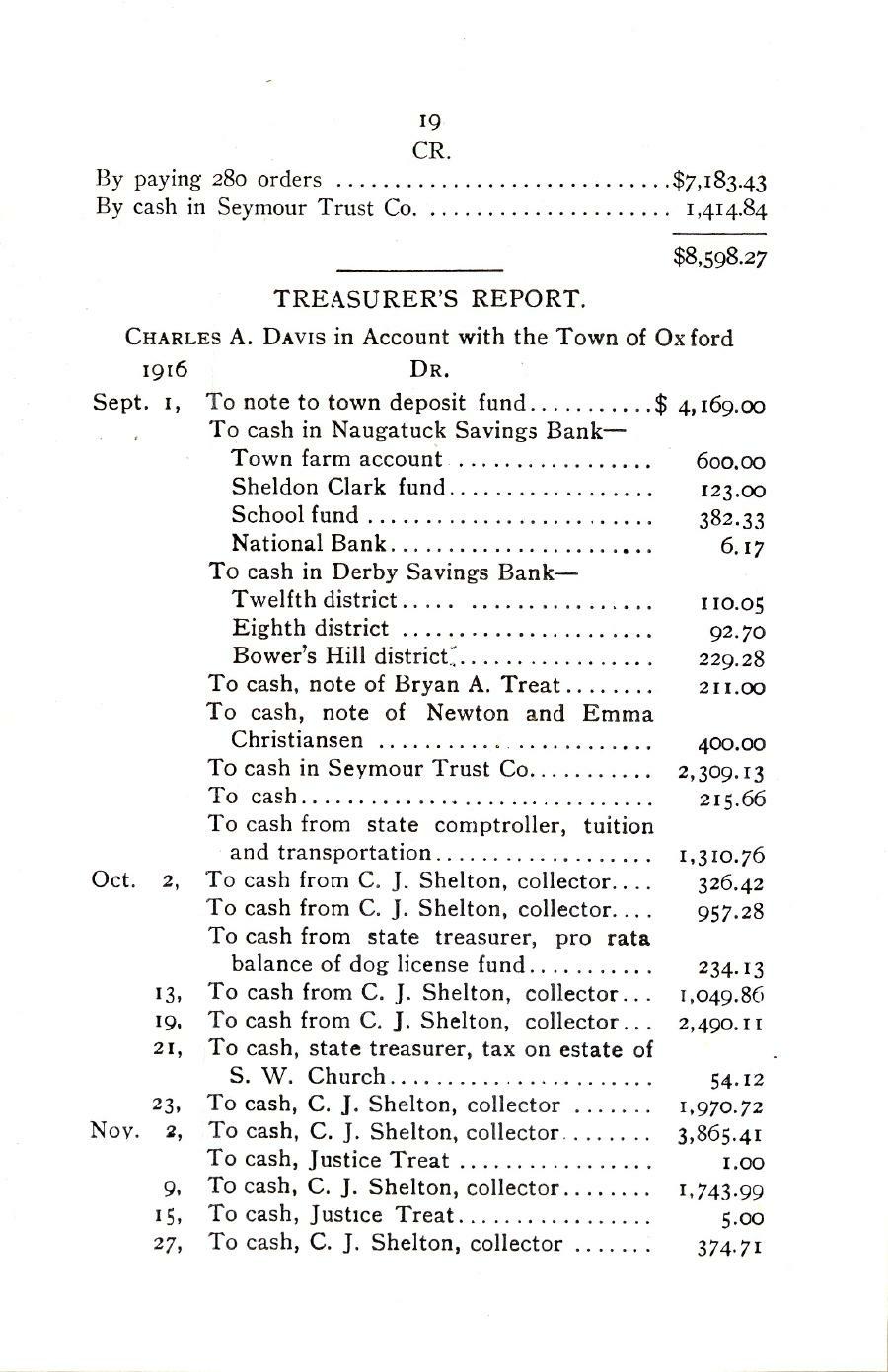 Oxford Town Report for year ending August 31, 1917 - Page 19