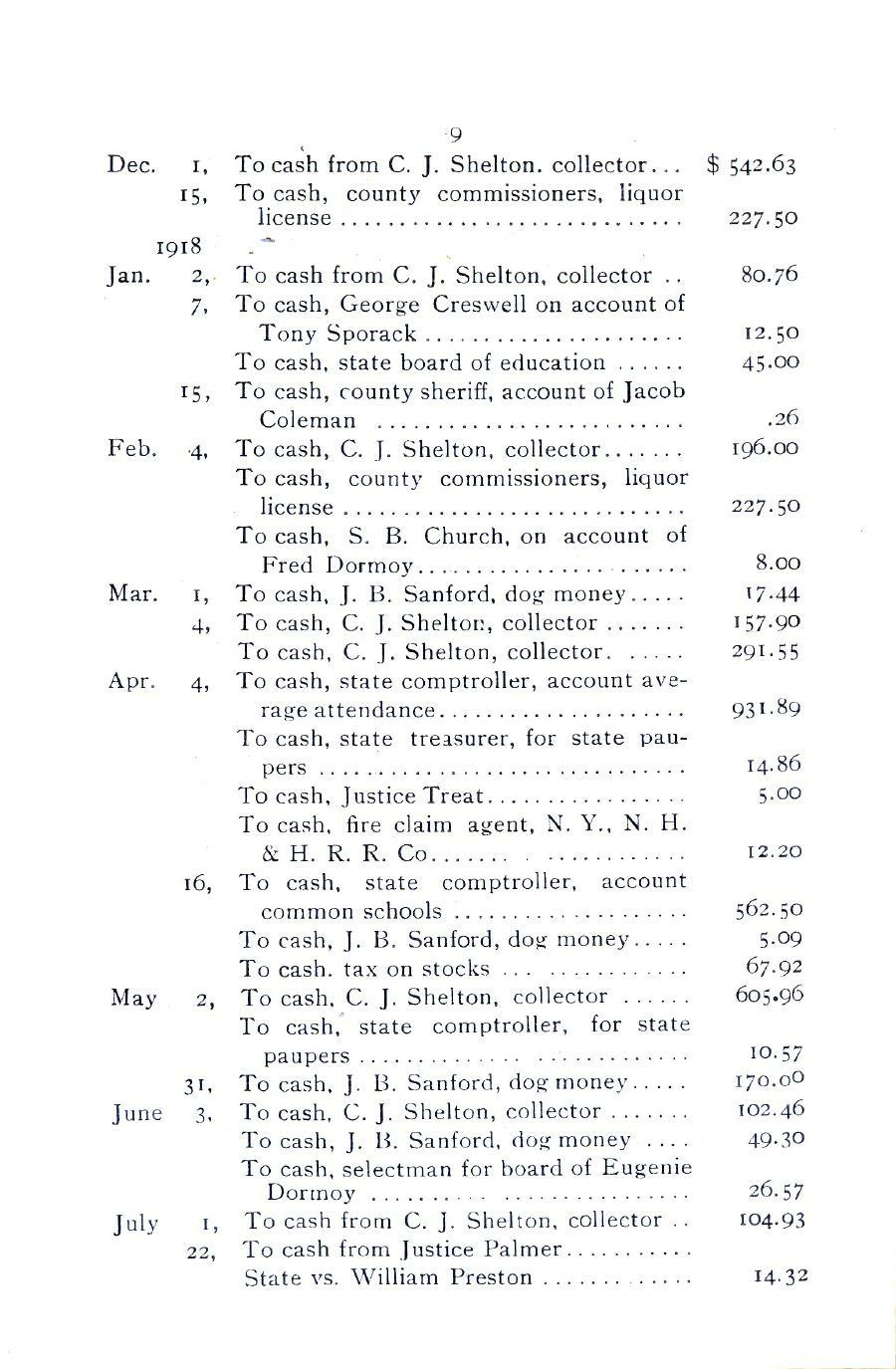 Oxford Town Report for year ending August 31, 1918 - Page 9