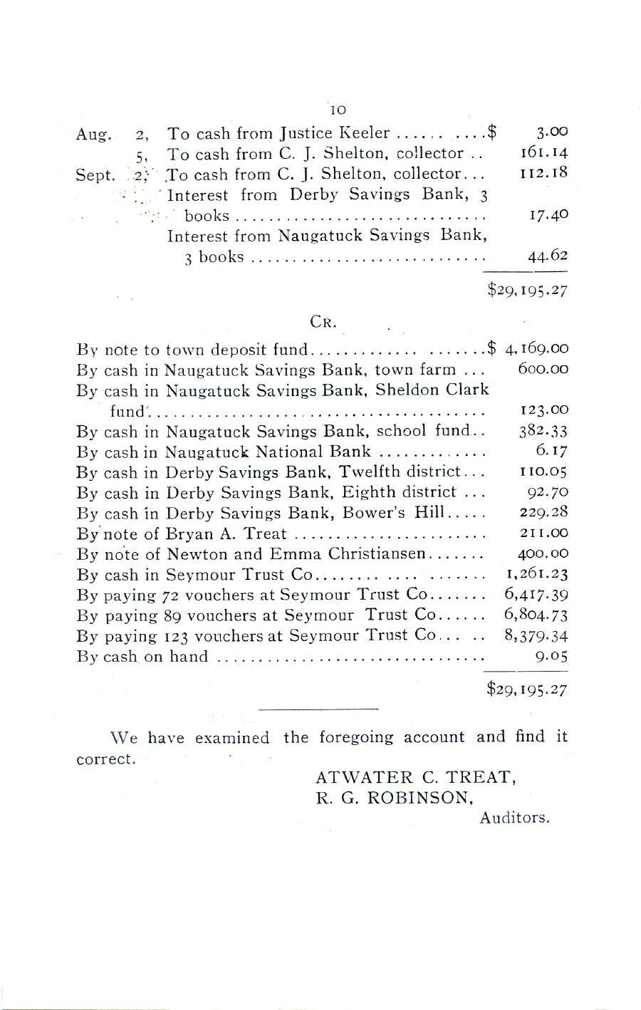Oxford Town Report for year ending August 31, 1918 - Page 10