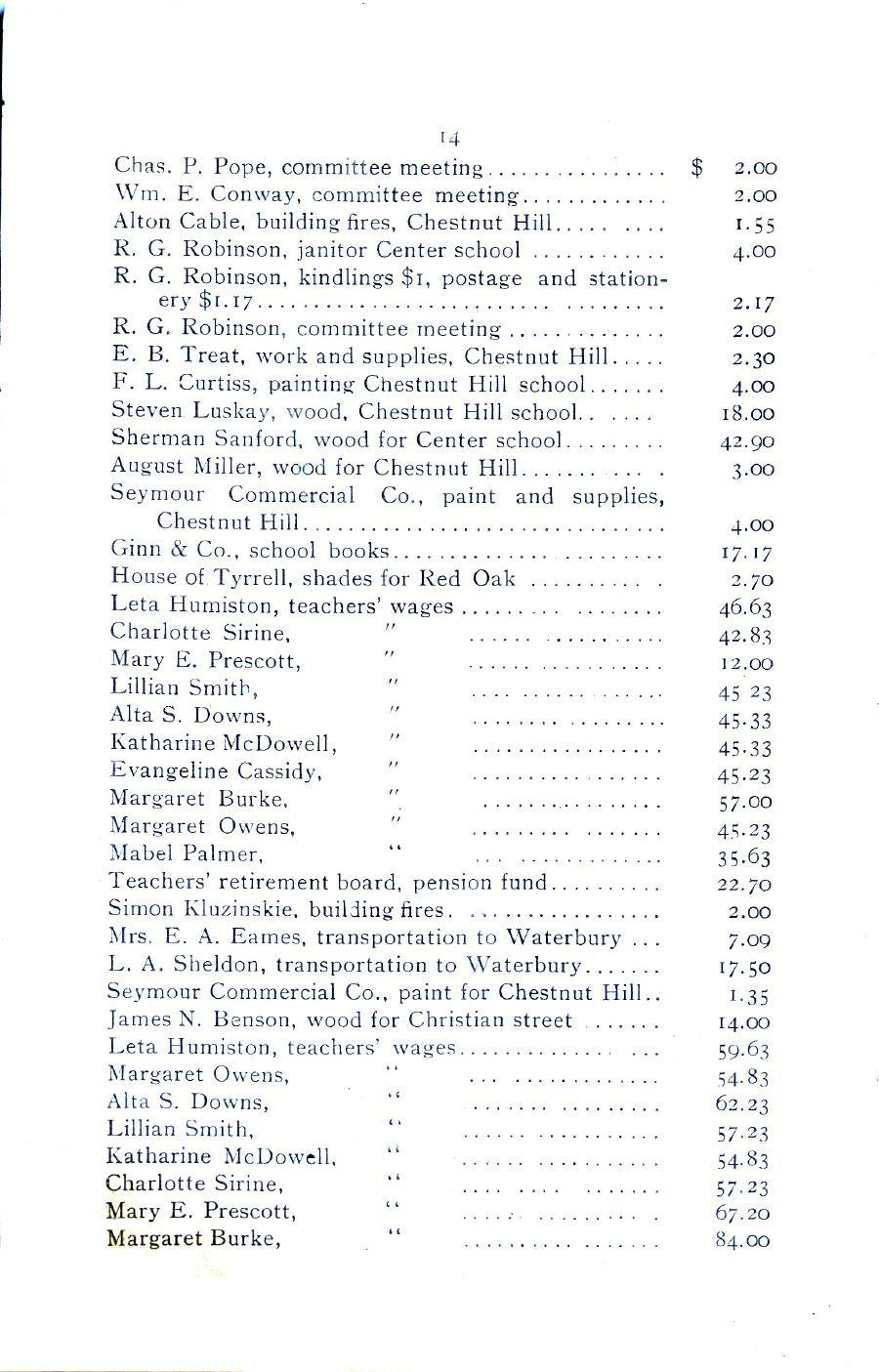 Oxford Town Report for year ending August 31, 1918 - Page 14