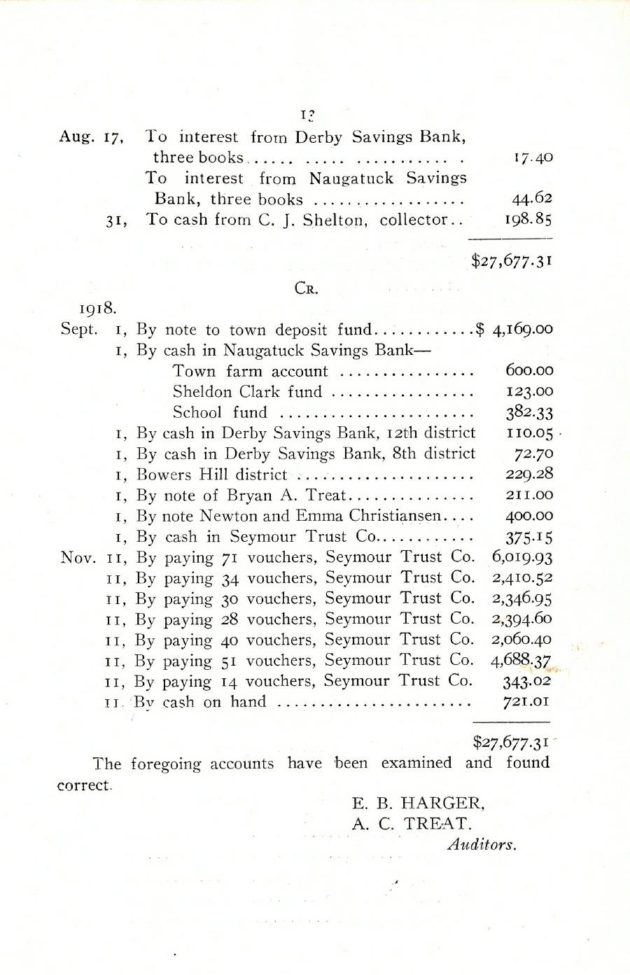 Oxford Town Report for year ending August 31, 1919 - Page 13