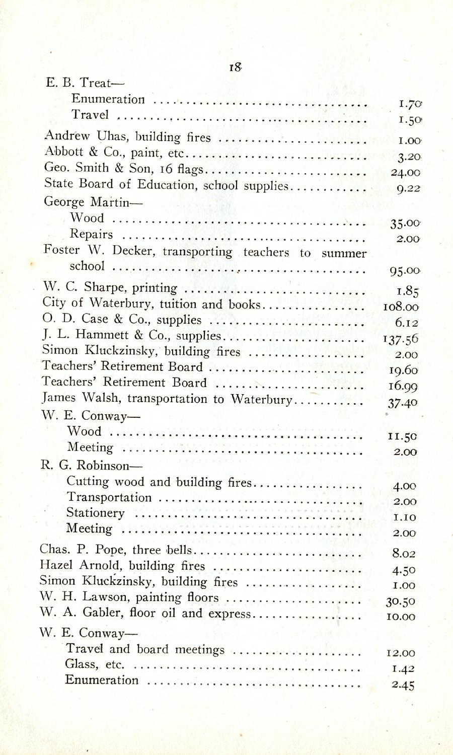 Oxford Town Report for year ending August 31, 1919 - Page 18