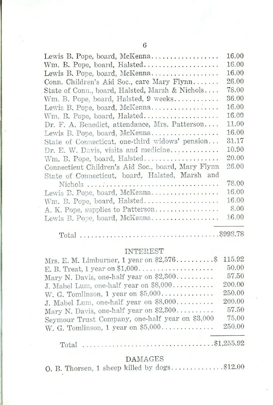 Oxford Town Report for year ending August 31, 1920 - Page 6