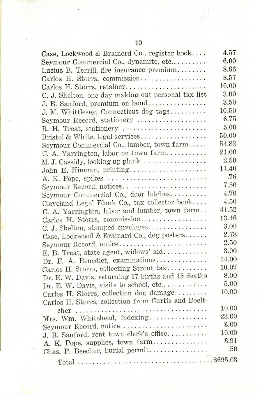 Oxford Town Report for year ending August 31, 1920 - Page 10