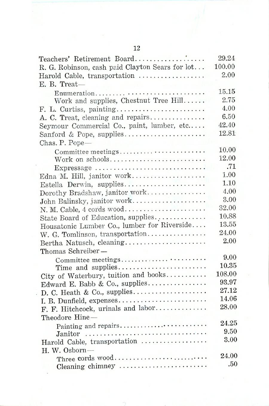 Oxford Town Report for year ending August 31, 1920 - Page 12