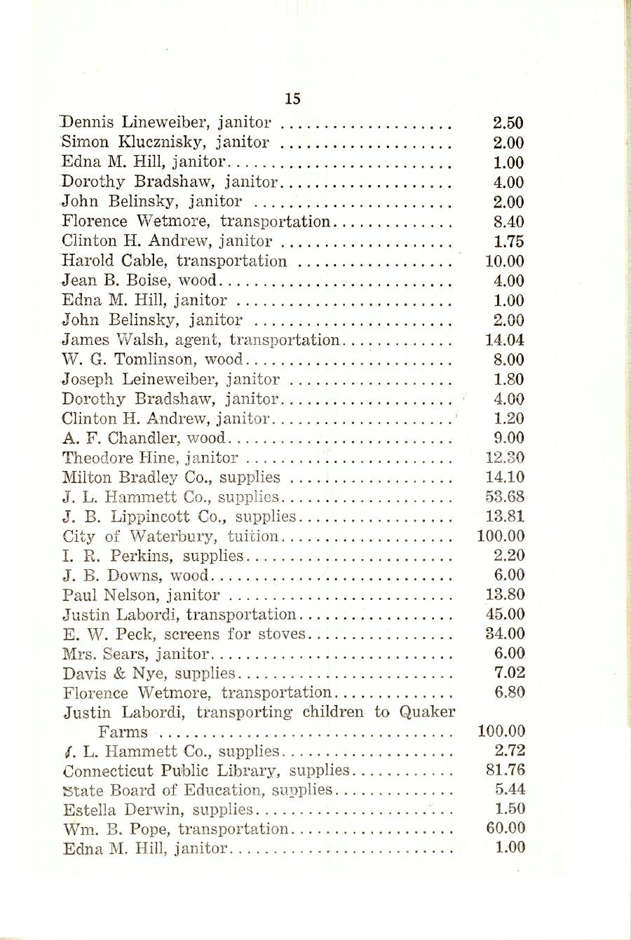Oxford Town Report for year ending August 31, 1920 - Page 15