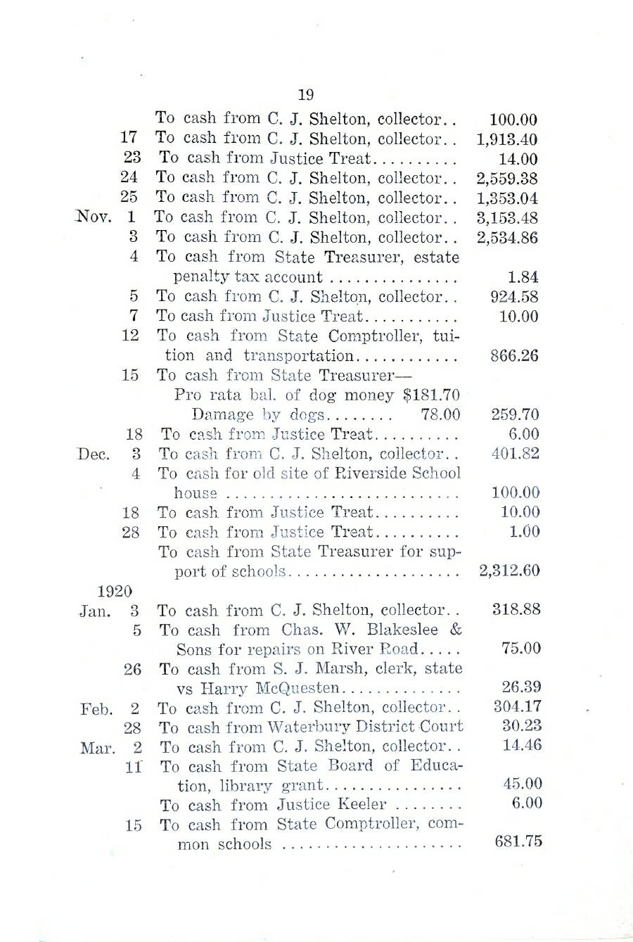 Oxford Town Report for year ending August 31, 1920 - Page 19