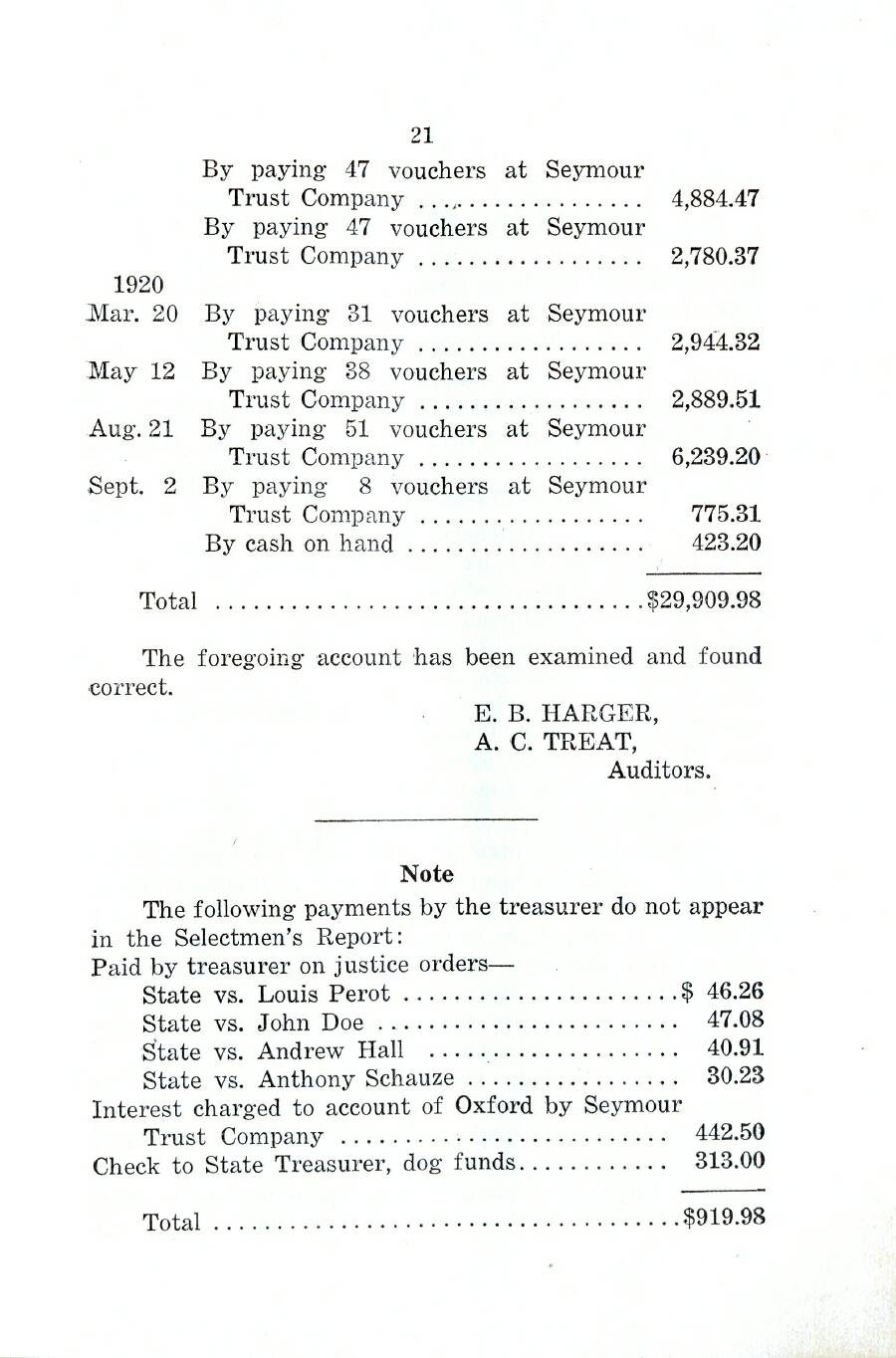Oxford Town Report for year ending August 31, 1920 - Page 21