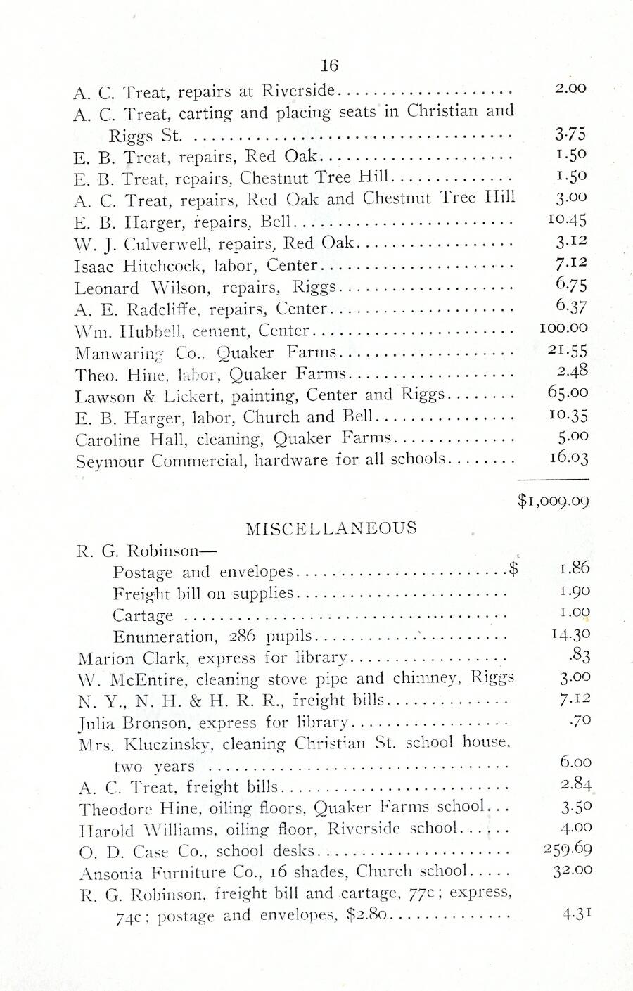 Oxford Town Report for year ending August 31, 1922 - Page 16