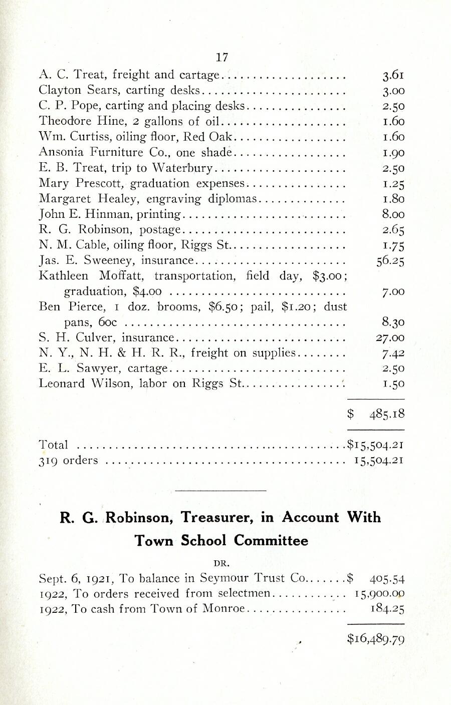 Oxford Town Report for year ending August 31, 1922 - Page 17