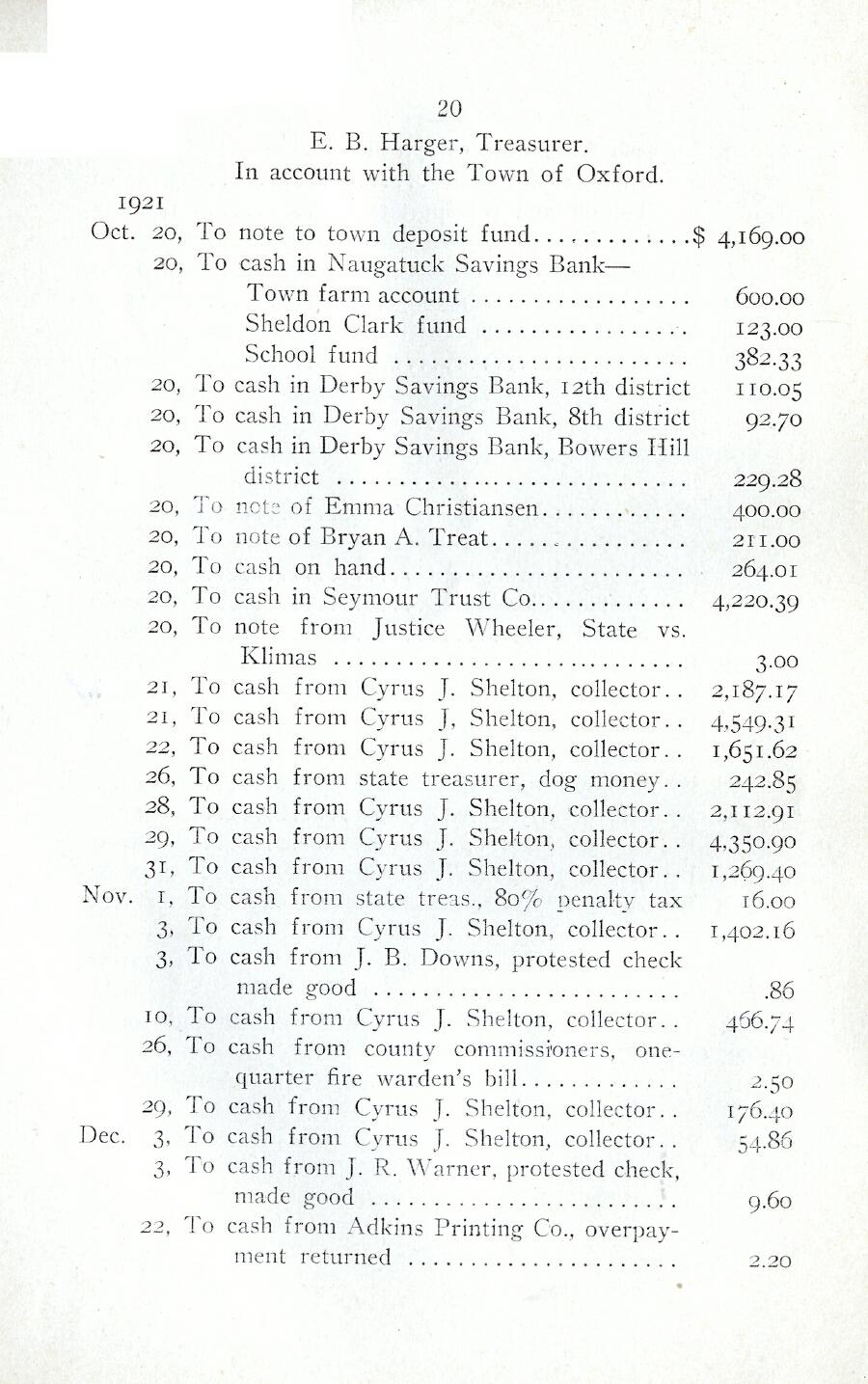 Oxford Town Report for year ending August 31, 1922 - Page 20