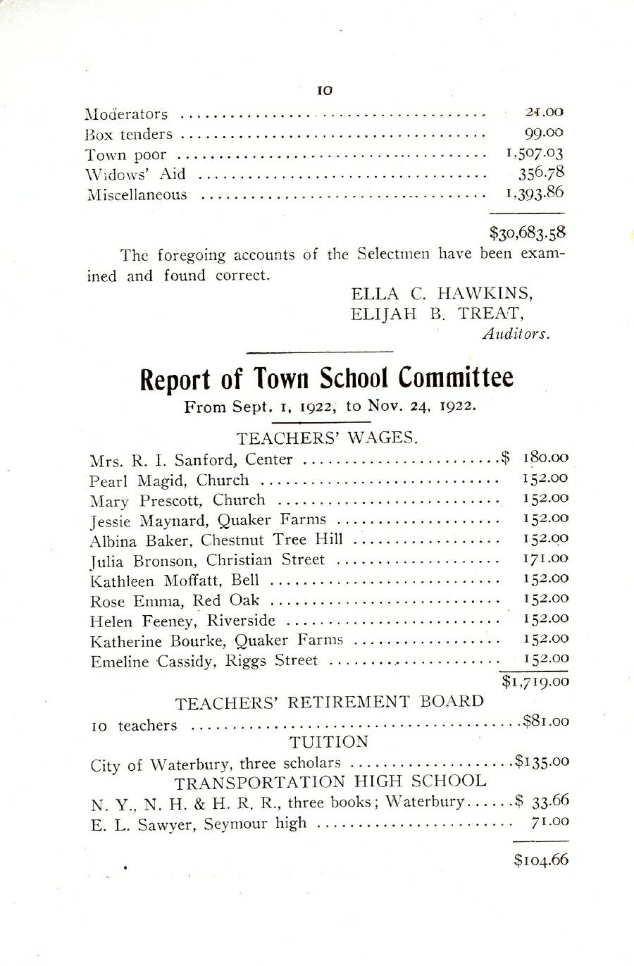 Oxford Town Report for year ending August 31, 1923 - Page 10