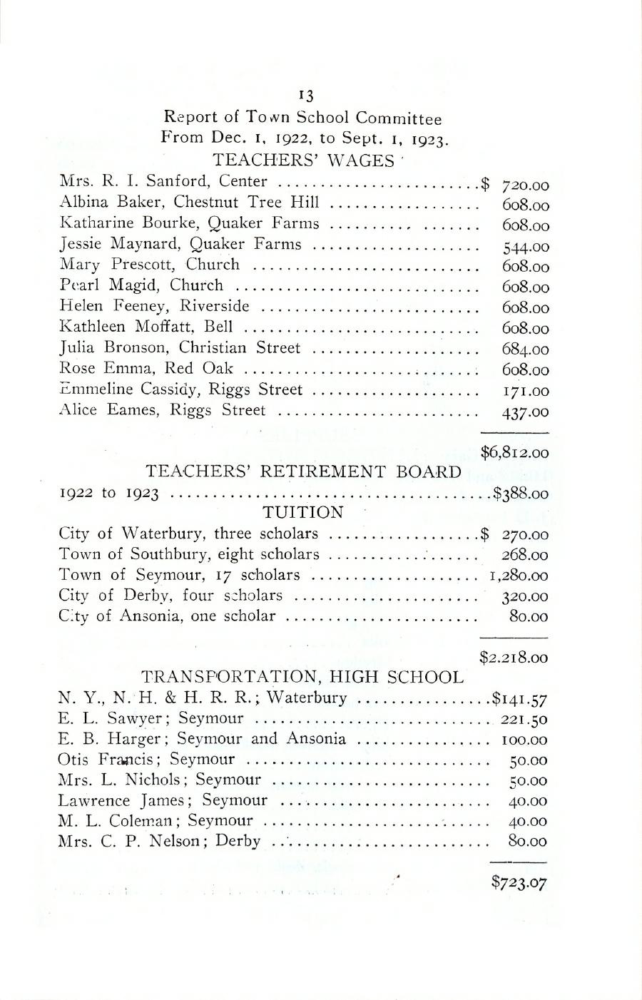 Oxford Town Report for year ending August 31, 1923 - Page 13