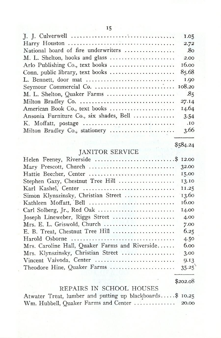 Oxford Town Report for year ending August 31, 1923 - Page 15