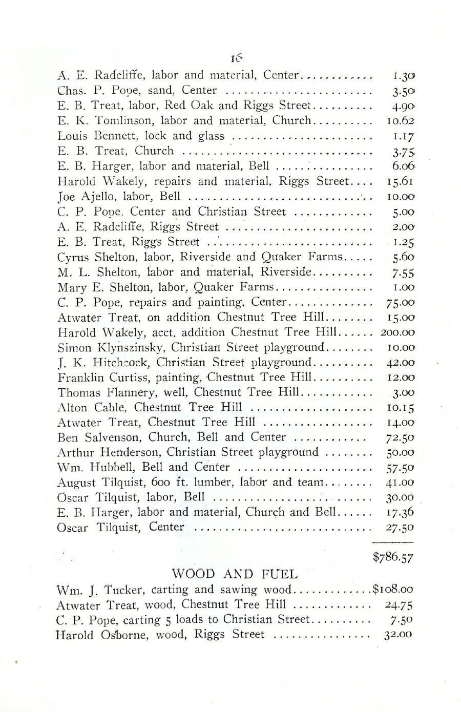 Oxford Town Report for year ending August 31, 1923 - Page 16