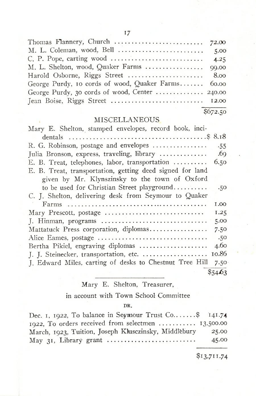 Oxford Town Report for year ending August 31, 1923 - Page 17