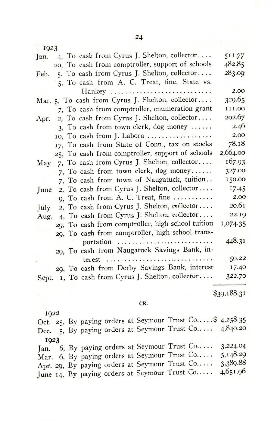 Oxford Town Report for year ending August 31, 1923 - Page 24