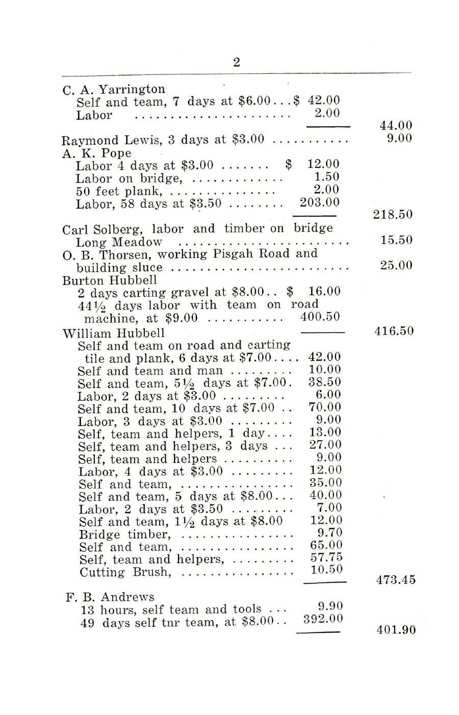 Oxford Town Report for year ending August 31, 1924 - Page 2