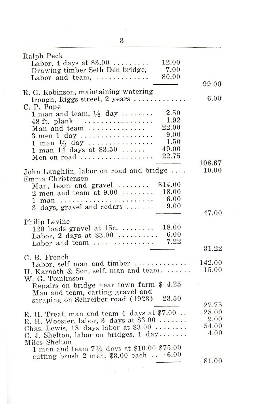 Oxford Town Report for year ending August 31, 1924 - Page 3