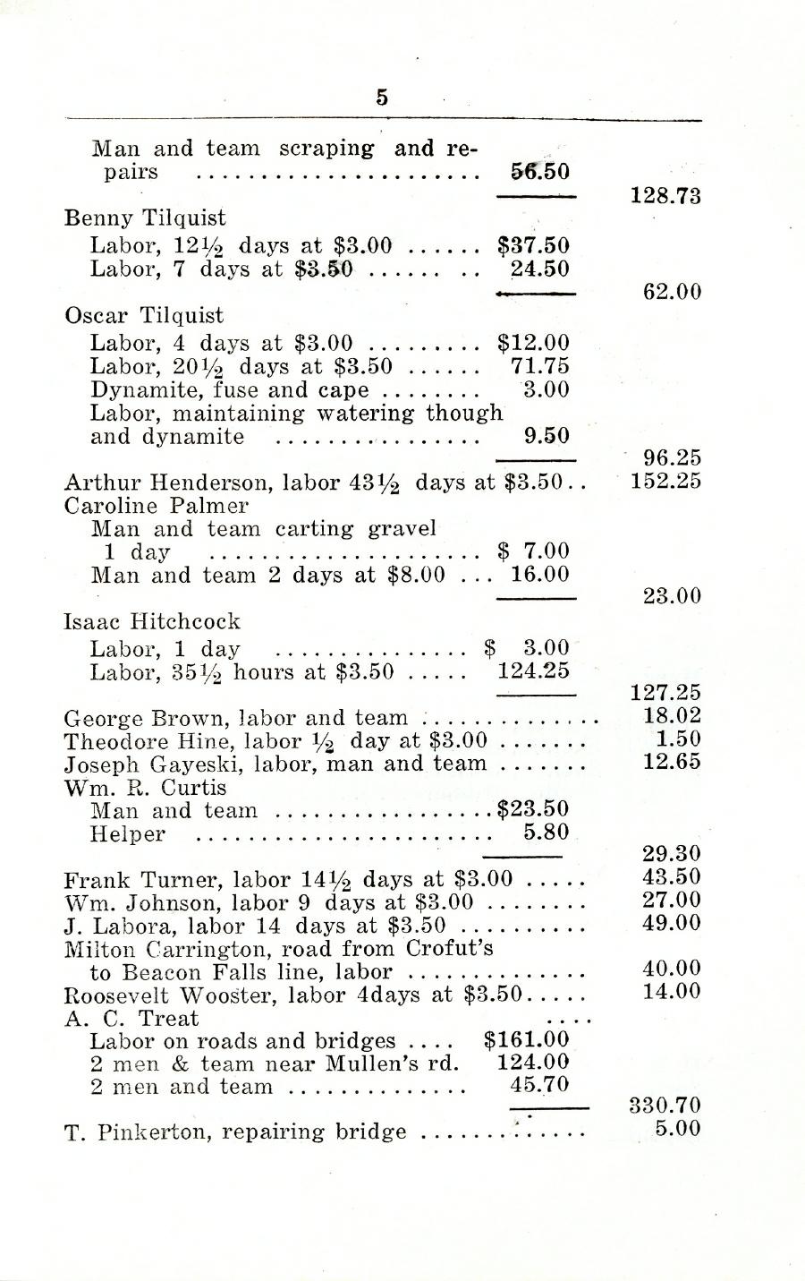 Oxford Town Report for year ending August 31, 1924 - Page 5