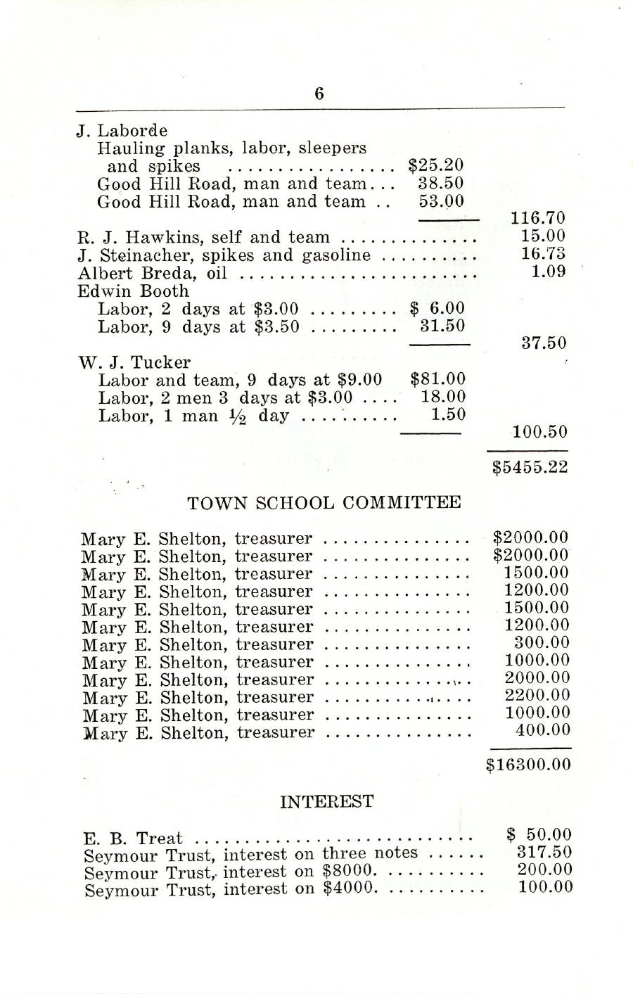 Oxford Town Report for year ending August 31, 1924 - Page 6