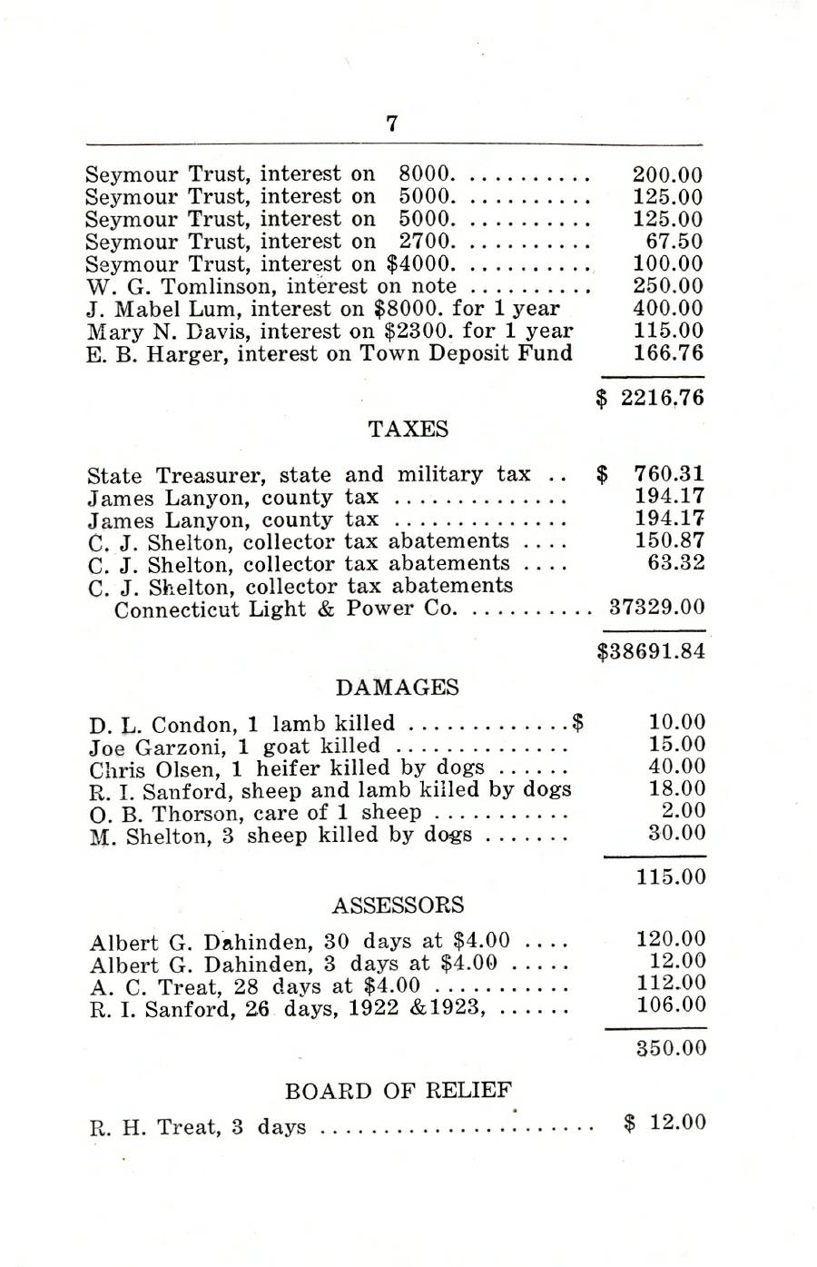 Oxford Town Report for year ending August 31, 1924 - Page 7