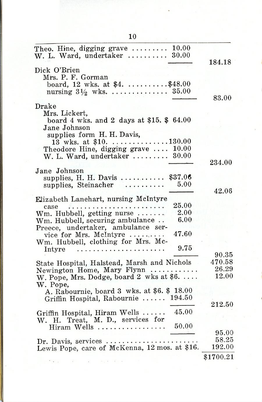 Oxford Town Report for year ending August 31, 1924 - Page 10