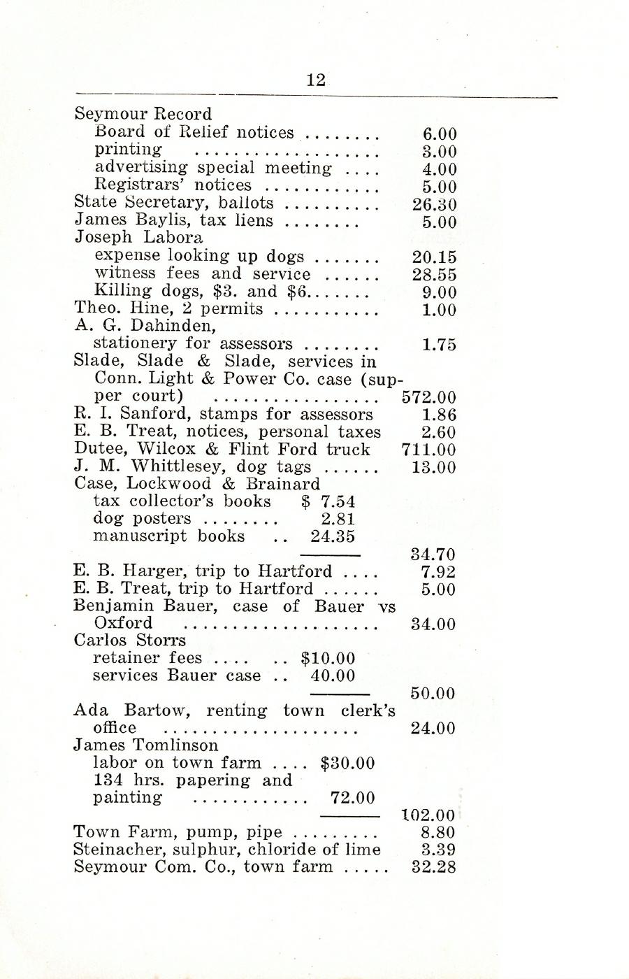 Oxford Town Report for year ending August 31, 1924 - Page 12