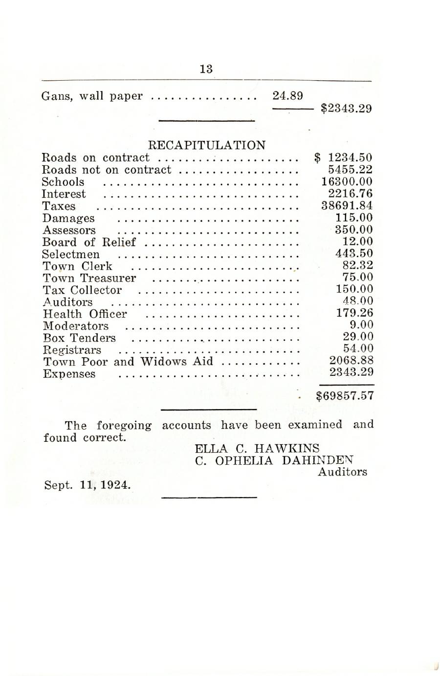 Oxford Town Report for year ending August 31, 1924 - Page 13