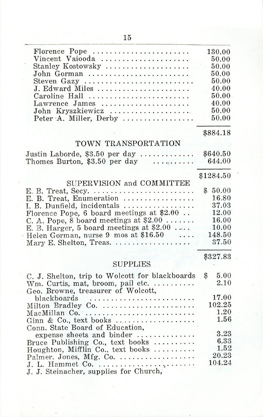 Oxford Town Report for year ending August 31, 1924 - Page 15