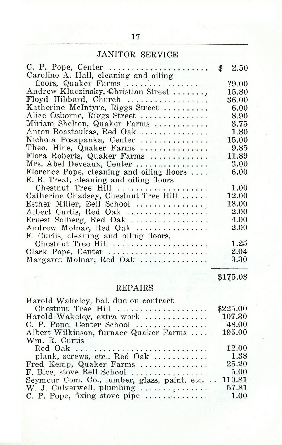 Oxford Town Report for year ending August 31, 1924 - Page 17