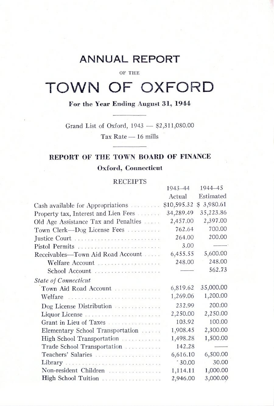 Oxford Town Report for year ending August 31, 1944 - Page 1