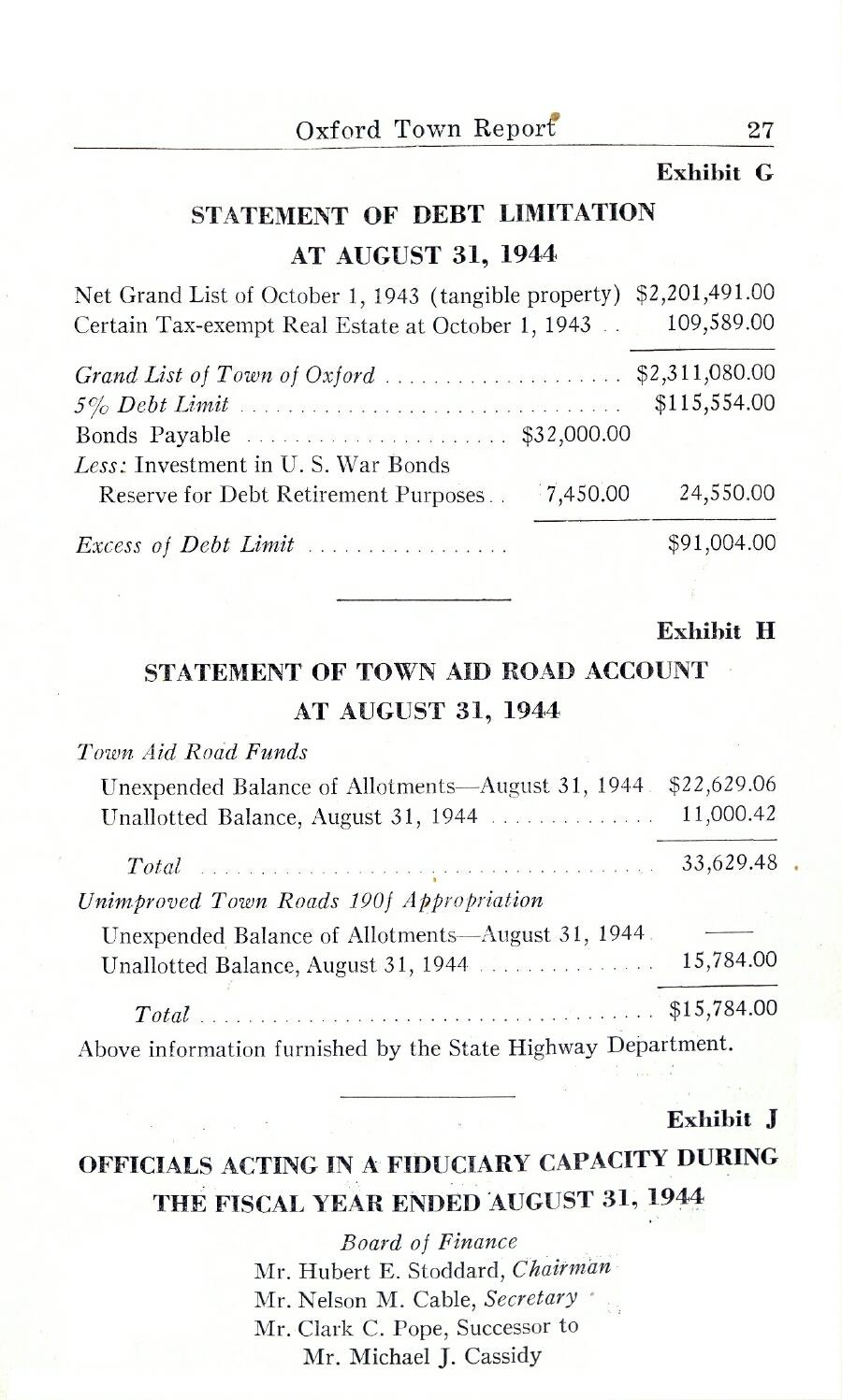 Oxford Town Report for year ending August 31, 1944 - Page 27
